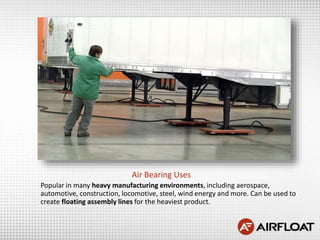Air Casters: The Most Powerful Technology You've Never Heard of. | PPTX
