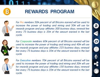 For Pro members 50% percent of all Bitcoins earned will be used to
increase the power of trading and mining and 50% will use for
rewards program and pay affiliates 300 business days, renewal fee
every 75 business days is 35% of the amount earned in the last
cycle.
For Corporate members 60% percent of all Bitcoins earned will be
used to increase the power of trading and mining and 40% will use
for rewards program and pay affiliates 225 business days, renewal
fee every 75 business days is 35% of the amount earned in the last
cycle
For Executive members 70% percent of all Bitcoins earned will be
used to increase the power of trading and mining and 30% will use
for rewards program and pay affiliates 150 business days, renewal
fee every 75 business days is 35% of the amount earned in the last
cycle.
 