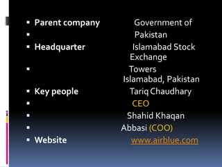  Parent company

 Headquarter

 Key people



 Website

Government of
Pakistan
Islamabad Stock
Exchange
Towers
Islamabad, Pakistan
Tariq Chaudhary
CEO
Shahid Khaqan
Abbasi (COO)
www.airblue.com

 