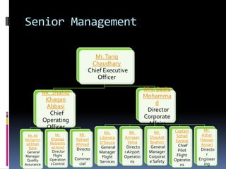 Senior Management
Mr. Tariq
Chaudhary
Chief Executive
Officer

Mrs. Sadia
Mohamma
d
Director
Corporate
Affairs

Mr. Shahid
Khaqan
Abbasi
Chief
Operating
Officer
Mr. Ali
Muhamm
ad Khan
Rana
General
Manager
Quality
Assurance

Mr.
Khawaja
Muhamm
ad Ahad
Director
Flight
Operation
s Control

Mr.
Raheel
Ahmed
Directo
r
Commer
cial

Ms.
Liberata
D'Souza
General
Manager
Flight
Services

Mr.
Armaan
Yehia
Directo
r Airport
Operatio
ns

Mr.
Shaukat
Ibrahim
General
Manager
Corporat
e Safety

Captain
Sohail
Sarwar
Chief
Pilot
Flight
Operatio
ns

Mr.
Athar
Hassan
Ansari
Directo
r
Engineer
ing

 