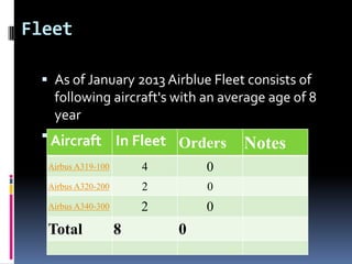 Fleet
 As of January 2013 Airblue Fleet consists of

following aircraft's with an average age of 8
year
 Aircraft In Fleet
Airblue Fleet

Orders

Airbus A319-100

4

0

Airbus A320-200

2

0

Airbus A340-300

2

0

Total

8

0

Notes

 