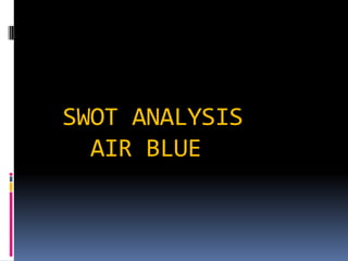 SWOT ANALYSIS
AIR BLUE

 