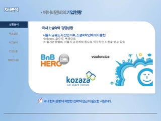 • 에어비앤비의
상황분석
•
목표설정
•
타겟분석

서울시공유도시선언이후, 소셜숙박업체대거출현

•Bnbhero, 코자자, 북메이트
•서울시관광협회, 서울시 공유허브 등으로 적극적인 지원을 받고 있음

•

컨셉도출
•
캠페인내용

• 국내현지상황에적합한전략적접근이필요한시점이다.

 
