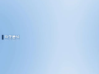 [Airbnb]드림벌룬 프로젝트 기획안