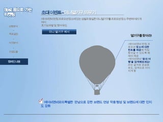 미니열기구띄우기
상황분석

•
목표설정

에어비앤비런칭프로모션장소에있는심벌과동일한미니열기구를프로모션장소주변에여러개
띄어
호기심유발및 참여유도
미니 열기구 예시

열기구를찾아라!

•
타겟분석
•

컨셉도출
•

캠페인내용

•에어비앤비 런칭 프
로모션 장소에 대한
힌트를 제공해 직접
찾아갈 수 있도록 해
재미 제공
•에어비앤비 ‘꿈의 여
행’을 검색해보세요!
라는 글귀로 궁금증
유도, 검색으로 이어
지게 함

• 에어비앤비와의특별한 만남으로 강한 브랜드 연상 작용형성 및 브랜드에 대한 인지
도 강화

 
