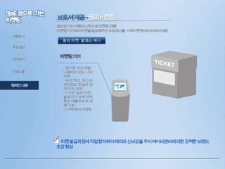 꿈의티켓팅
꿈으로가는여행의시작으로티켓팅진행!
티켓팅기기에서티켓을발급해주는프로세스를 거쳐티켓형식의브로셔제공
상황분석

•

꿈의 티켓 발매소 예시

목표설정
•
타겟분석
•

컨셉도출
•

캠페인내용

티켓팅기기
• 정거장 지도처럼
나열되어 있는 나라
선택
• 사진 찍고, 자신의
개인정보 현실감 있
게 간단 입력
•기기는 실제 티켓
발매기기 자체 제작
혹은 태블릿으로 대
체 가능
• (선택)응모이벤트

• 티켓발급과정에직접참여하여재미와신비감을주어에어비앤비에대한강력한브랜드
호감형성

 