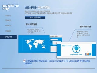 꿈의티켓팅
꿈으로가는여행의시작으로티켓팅진행!
티켓팅기기에서티켓을발급해주는프로세스를 거쳐티켓형식의브로셔제공
상황분석

•

꿈의 티켓 예시

목표설정
•
타겟분석
•

컨셉도출
•

캠페인내용

꿈의티켓앞면
• 앞면에는 자신이
선택한 나라와 꿈 이
야기 수록

꿈의티켓뒷면
•뒷면에는 Airbnb
2014 SNS 대학생
챌린저 모집 정보 제
공

• 티켓발급과정에직접참여하여재미와신비감을주어에어비앤비에대한강력한브랜드
호감형성

 