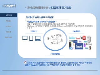 • 에어비앤비를둘러싼
상황분석
•
목표설정
•
타겟분석
•

컨셉도출

기술발달에따른공유자산거래활성화↑

•기술적 발달이 거래 비용를 줄이고, 대규모로 교환거래 가능케 함
•예)Zipcar : GPS기능이 탑재된 스마트폰으로 rent car가 어디에 제일 가까이 주차되어 있는
지 검색
스 트 기
마 기

소 네 워
셜 트 크

•
캠페인 내용

거 재플 폼
래중 랫

• 스마트기기보급확산과P2P 마켓 플레이스 활성화, 소셜 네트워크 서비스 사용자의
급증은 Airbnb의기업경영에있어무척유리한기술적 환경이라할수있다.

 