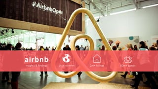 airbnb
insights & findings 191+ countries 2m+ listings 60m+ guests
 