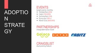 ADOPTIO
N
STRATE
GY
 Octoberfest (6M)
 Cebit (700,000)
 Summerfest (1M)
 EurocuSp (3M+)
 Mardi Gras (800,000)
target events monthly
EVENTS
cheap/alternative travel
PARTNERSHIPS
CRAIGSLIST
dual posting feature
 