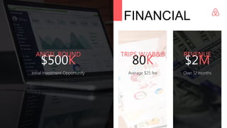 FINANCIAL
Initial Investment Opportunity
$500K
ANGEL ROUND
Average $25 fee
80K
TRIPS W/AB&B
Over 12 months
$2M
REVENUE
 