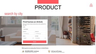 PRODUCT
search by city
 