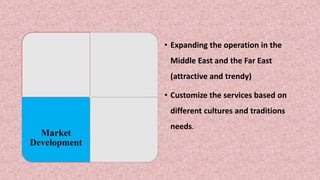 • Expanding the operation in the
Middle East and the Far East
(attractive and trendy)
• Customize the services based on
different cultures and traditions
needs.
Market
Development
 