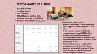 PERFORMANCE OF AIRBNB
Airbnb’s Growth
• 4 million homes
• 191 countries
• 100,000 places booked daily
• Airbnb’s valuation is $35 Billion
• Revenue of 1.7 Billion in Q3, 2019
Income Statement (Annual)
Intends to go Public in 2020
• Airbnb is spending big to deal with safety
issues, upgrade its tech, and grow its user
base.
• In the first nine months of 2019, the
company posted a loss of $322 million,
according to the Wall Street Journal.
• The company reportedly increased its sales
and marketing expenditure by 58% i.e. $367
million in Q1 in 2019.
• Airbnb made a number of high-profile
acquisitions recently like Urban Door.
• Should Airbnb go public this year, it’ll face
increased investor skepticism around
money-losing tech companies.
 