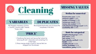 AirBnb PowerBI Dashboard Analysis Final.pptx