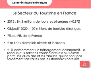 Le Secteur du Tourisme en France
• 2015 : 84,5 millions de touristes étrangers (+0,9%)
• Objectif 2020 : 100 millions de touristes étrangers
• 7% du PIB de la France
• 2 millions d'emplois directs et indirects
• 21% consomment un hébergement collaboratif, Le
recours aux services collaboratifs est plus élevé
parmi les 24-35 ans et les familles, qui ne sont pas
forcément satisfaites par les standards hôteliers
Caractéristiques intrinsèques
11
 