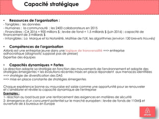 • Ressources de l'organisation :
- Tangibles : les données
- Humaines : la communauté ; les 2400 collaborateurs en 2015
- Financières : CA 2016 = 900 millions $ ; levée de fond = 1,5 milliards $ (juin 2016) ; capacité de
financement de 3 milliards $
- Intangibles : La Marque et la Notoriété, Maîtrise de l'UX, les algorithmes (environ 130 brevets trouvés)
• Compétences de l'organisation
Airbnb est une entreprise jeune dans une logique de transversalité ==> entreprise
adhocratique (diagnostic supposé pas de presse)
Expertise des équipes
• Capacités dynamiques = Fortes
La direction adapte sa stratégie en fonction des mouvements de l'environnement et adopte des
stratégies émergentes = les évolutions récentes mises en place répondent aux menaces identifiées
==> stratégie de diversification des DAS
==> mise en place constante de stratégies émergentes
Chaque expérience bonne ou mauvaise est saisie comme une opportunité pour se renouveler
et s’améliorer et révèle la capacité dynamique de l'entreprise
Exemples :
1- réaction au bad buzz par une renforcement des exigences en matières de sécurité
2- émergence d'un concurrent potentiel sur le marché européen : levée de fonds de 110M$ et
ouverture de 6 bureaux en Europe
Capacité stratégique
20
 
