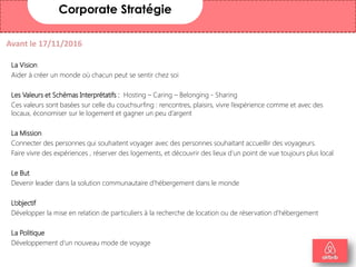 La Vision
Aider à créer un monde où chacun peut se sentir chez soi
Les Valeurs et Schémas Interprétatifs : Hosting – Caring – Belonging - Sharing
Ces valeurs sont basées sur celle du couchsurfing : rencontres, plaisirs, vivre l’expérience comme et avec des
locaux, économiser sur le logement et gagner un peu d’argent
La Mission
Connecter des personnes qui souhaitent voyager avec des personnes souhaitant accueillir des voyageurs.
Faire vivre des expériences , réserver des logements, et découvrir des lieux d'un point de vue toujours plus local
Le But
Devenir leader dans la solution communautaire d’hébergement dans le monde
L’objectif
Développer la mise en relation de particuliers à la recherche de location ou de réservation d’hébergement
La Politique
Développement d'un nouveau mode de voyage
Avant le 17/11/2016
Corporate Stratégie
3
 