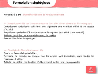 30
Formulation stratégique
Horizon 3 à 2 ans : Diversification vers de nouveaux métiers
=> Diversification liée par croissance externe pour aller vite et obtenir les FCS manquants
Compétences spécifiques utilisables plus largement que le métier défini lié au secteur
d’activité
Acquisition rapide des FCS manquantes sur le segment (notoriété, communauté)
Activités possibles : locations de bureaux, de parking
Permet d'exploiter les synergies
==> Stratégie de Diversification non liée
Ouvrir un éventail de possibilités
Nécessité de prendre en compte que les échecs sont importants, donc limiter les
ressources à utiliser
Activités possibles : construction d'hébergement sur les zones non couvertes
 