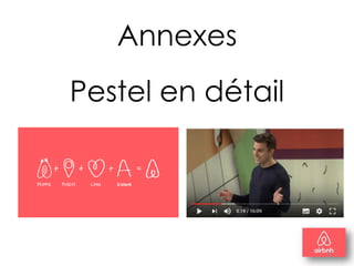 Annexes
Pestel en détail
32
 