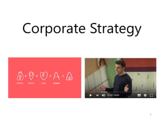 Corporate Strategy
2
 