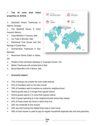Page
15
 Top 10 most wish listed
properties on Airbnb
 Secluded Intown Treehouse in
Atlanta, Georgia
 The Seashell House in Casa
Caracol, Mexico
 Casa Barthel in Tuscany, Italy
 Ivy Trullo in Brindisi, Italy
 Rainforest Tree House with Hot
Springs in Costa Rica
 Aroma(n)tica Treehouse in San
Salvador
 Mushroom Dome Cabin in Aptos,
CA
 Pirates of the Carribean Getaway in Topanga Canyon, CA
 Balian Treehouse with private bool in Bali
 Brand New Mini Loft in Rome, Italy
 Economic Impact
 74% of listings are outside the main hotel districts
 91% of travellers want to 'live like a local'
 79% of travellers want to explore an authentic neighbourhood
 Airbnb guests stay 2.1x longer than typical visitors
 Airbnb guests spend 2.1x more than typical visitors
 42% of guest spending is in the neighbourhoods where they stayed
 81% of hosts share the home in which they live
 52% are moderate to low income
 53% say that hosting has helped them stay in their home
 48% of host income is used to pay for regular household expenses like rent and groceries.
 