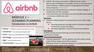 Airbnb - Module 1 – Scenario Planning.pptx.pdf