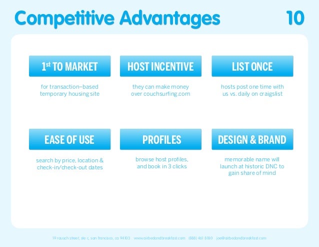 Airbnb Pitch Deck From 2008 Slide 10