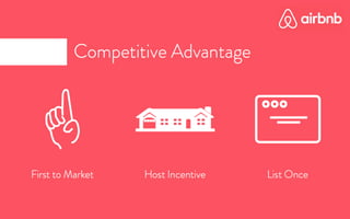 airbnb Pitch Deck - Redesigned