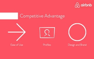 airbnb Pitch Deck - Redesigned