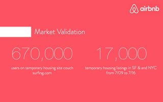 airbnb Pitch Deck - Redesigned