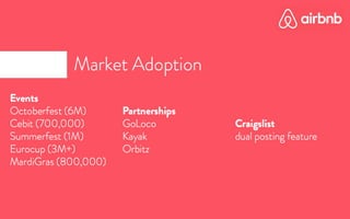 airbnb Pitch Deck - Redesigned