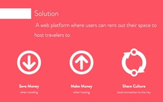 airbnb Pitch Deck - Redesigned