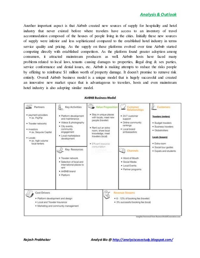 Blue Ocean Strategy Airbnb Social Networking Marketplace for Room…