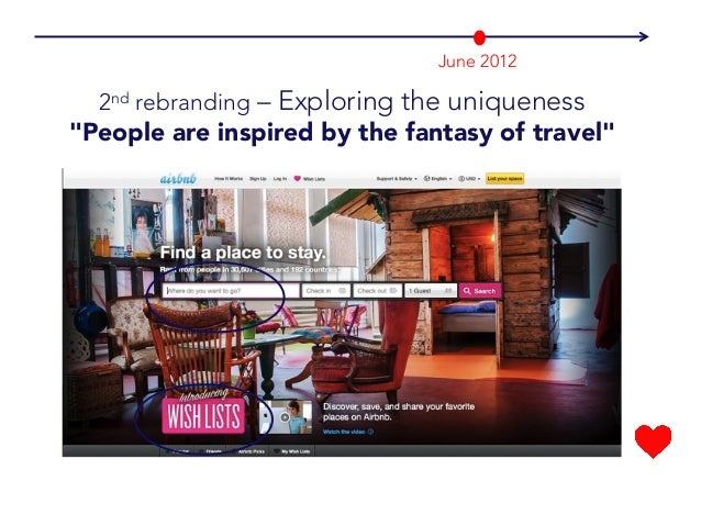 storytelling case study airbnb nyc github