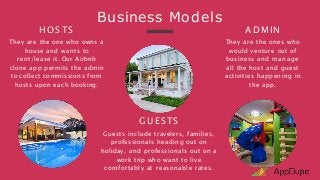 Business Models
HOS TS
They are the one who owns a
house and wants to
rent/lease it. Our Airbnb
clone app permits the admi...