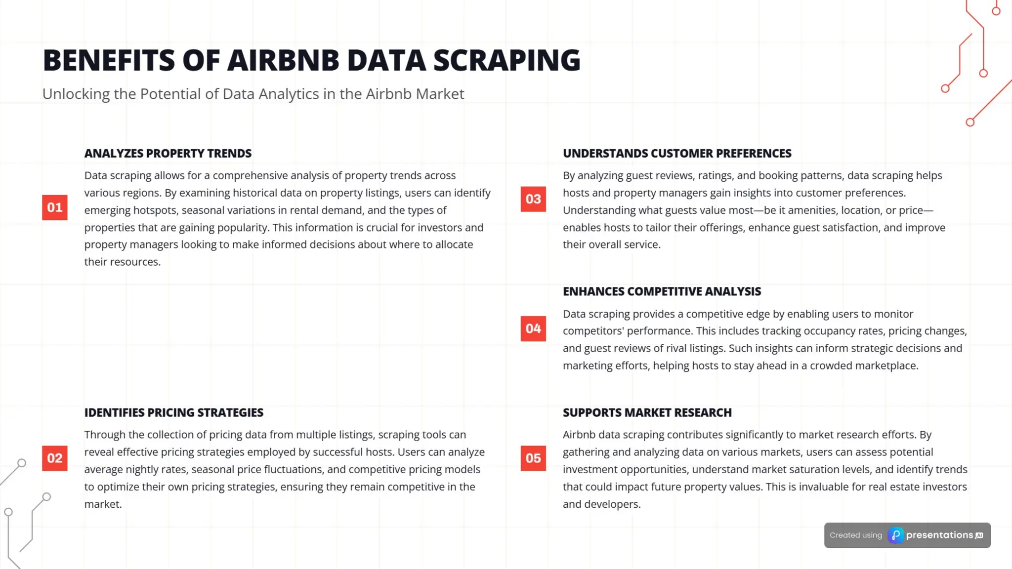 Airbnb Data Scraping - Airbnb Data Scraper