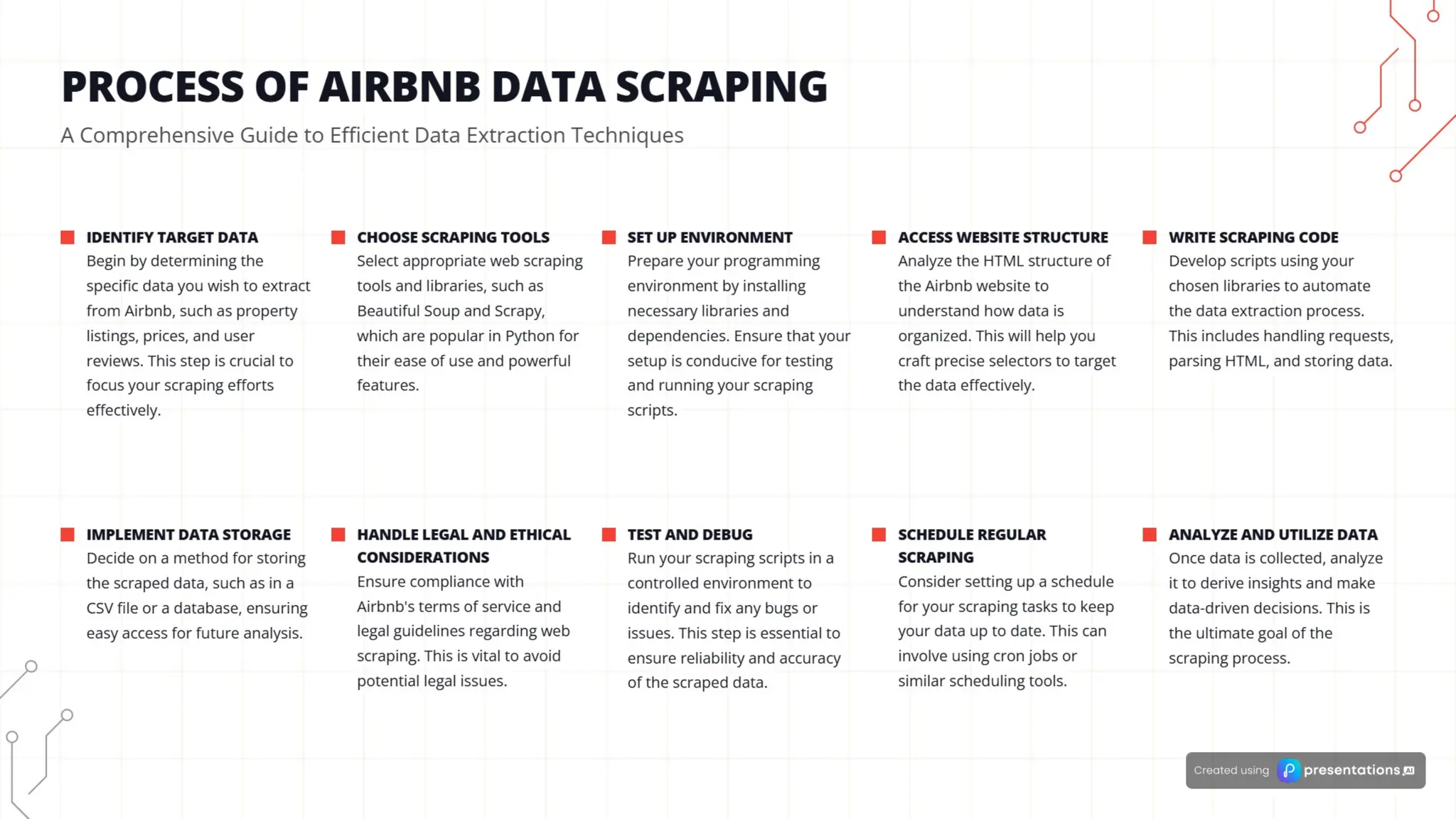 Airbnb Data Scraping - Airbnb Data Scraper
