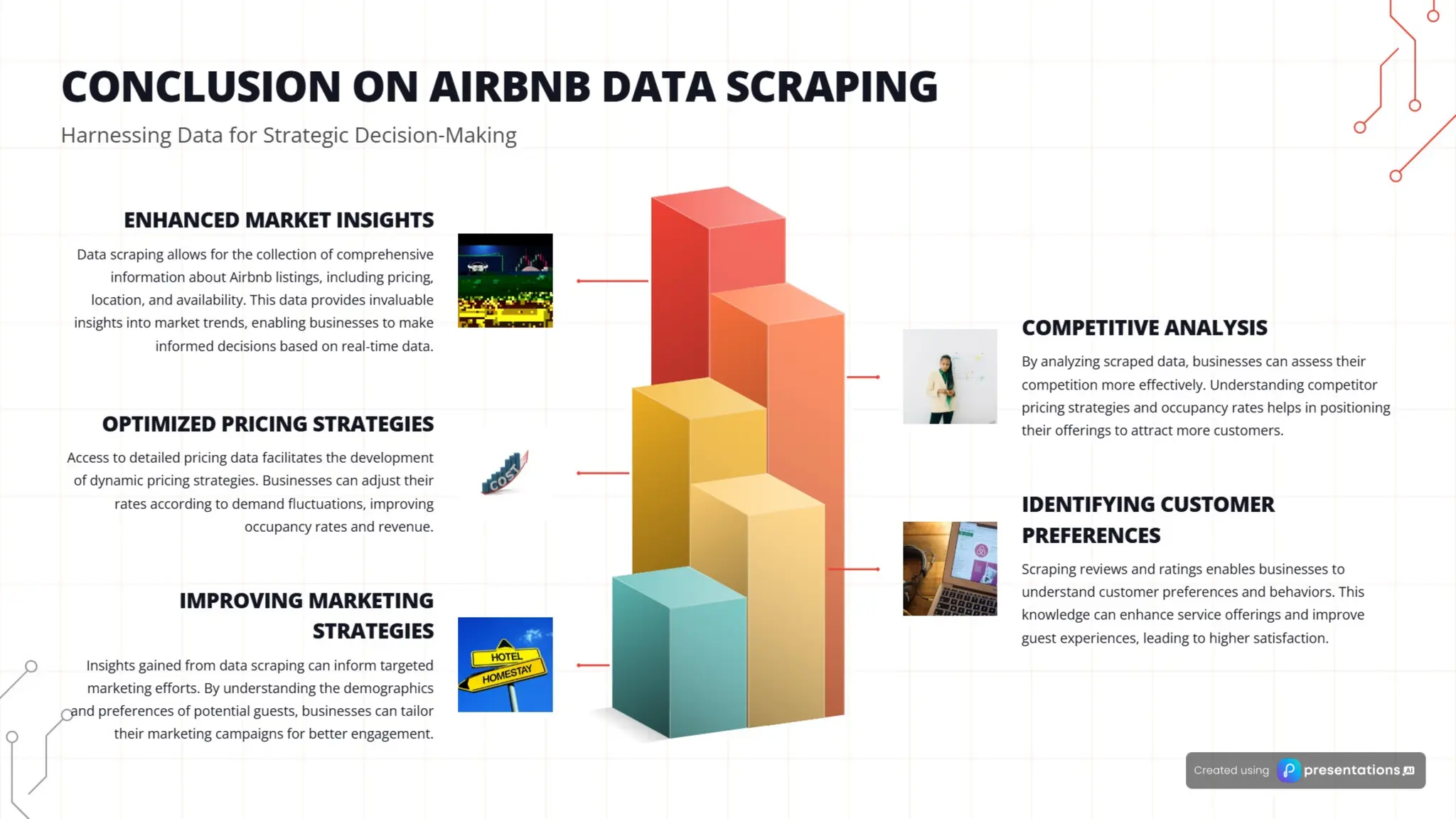 Airbnb Data Scraping - Airbnb Data Scraper