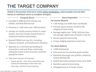 THE TARGET COMPANY
For Guests (Buyers)
 +1M listings and 350K hosts worldwide
 Previous guest reviews reinforce the
integrity of each listing
 Average nightly rate ~$100, 16% less than
the average nightly rate of hotels in the US
 Secure payment processing
 Unique lodging experience each time
For Hosts (Sellers)
 +25M total guests
 Price premium for positive guest reviews
 Relatively thorough user profiles, vetted by
Airbnb (Verified ID)
 Airbnb Guarantee protects hosts up to $1M
 Seamless payment processing
 Untapped source of rental income
Value PropositionCompany Basics
 Founded in 2008 by Brian Chesky, Joe
Gebbia, and Nate Blecharczyk
 Presence in +34K cities and +190 countries
 Listings are mostly primary homes in urban
centers, but also include second homes in
traditional vacation destinations
 Raised $795M from top VCs, including
Sequoia, Greylock, and Andreessen Horowitz
 Operates as a merchant by handling all
transactions and cash flows; technically
selling the rental to the consumer and then
paying the owner
 Two main sources of revenue:
 Guests pay 6% - 12% of the reservation cost
(sliding fee depending on the total cost)
 Hosts pay a 3% fee for each booking
Source: Airbnb website, Crunchbase, TechCrunch
Airbnb is the premier short-term rental online marketplace, where people rent out their
homes or individual rooms to complete strangers.
 