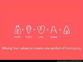 Mixing four values to create one symbol of belonging 
mbasdevant@gmail.com MARTIN BASDEVANT 
mbasdevant@gmail.com MARTIN B...