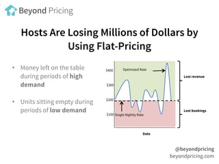 Hosts Are Losing Millions of Dollars by
Using Flat-Pricing
	
  
$200
$100
$300
$400
Date
Single Nightly Rate
Optimized Rat...