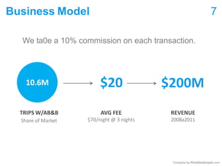 Business Model 7
We ta0e a 10% commission on each transaction.
TRIPS W/AB&B
Share of Market
AVG FEE
$70/night @ 3 nights
REVENUE
2008a2011
10.6M $20 $200M
Template by PitchDeckCoach.com
 