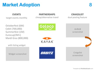 Market Adoption 8
Template by PitchDeckCoach.com
EVENTS
target events monthly
PARTNERSHIPS
cheap/alternative travel
CRAIGSLIST
dual posting feature
Octoberfest (6M)
Cebit (700,000)
Summerfest (1M)
Eurocup(3M+)
Mardi Gras (800,000)
with listing widget
Widget screenshot
AirBnB
screenshot
Craigslist
screenshot
 