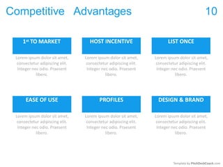 Competitive Advantages 10
Lorem ipsum dolor sit amet,
consectetur adipiscing elit.
Integer nec odio. Praesent
libero.
Lorem ipsum dolor sit amet,
consectetur adipiscing elit.
Integer nec odio. Praesent
libero.
Lorem ipsum dolor sit amet,
consectetur adipiscing elit.
Integer nec odio. Praesent
libero.
Lorem ipsum dolor sit amet,
consectetur adipiscing elit.
Integer nec odio. Praesent
libero.
Lorem ipsum dolor sit amet,
consectetur adipiscing elit.
Integer nec odio. Praesent
libero.
Lorem ipsum dolor sit amet,
consectetur adipiscing elit.
Integer nec odio. Praesent
libero.
Template by PitchDeckCoach.com
DESIGN & BRANDPROFILESEASE OF USE
LIST ONCEHOST INCENTIVE1st TO MARKET
 