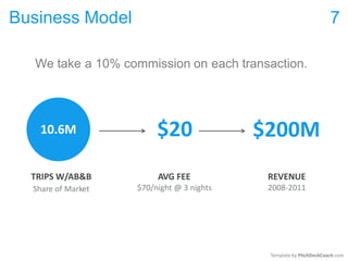 Business Model 7
We take a 10% commission on each transaction.
$20 $200M10.6M
TRIPS W/AB&B
Share of Market
AVG FEE
$70/night @ 3 nights
REVENUE
2008-2011
Template by PitchDeckCoach.com
 