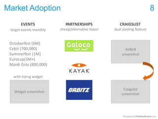 Market Adoption 8
EVENTS
target events monthly
PARTNERSHIPS
cheap/alternative travel
CRAIGSLIST
dual posting feature
Octoberfest (6M)
Cebit (700,000)
Summerfest (1M)
Eurocup(3M+)
Mardi Gras (800,000)
with listing widget
screenshot
Template by PitchDeckCoach.com
Craigslist
Widget screenshot
AirBnB
screenshot
 