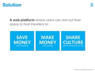 Solution 3
A web platform where users can rent out their
space to host travelers to:
SAVE
MONEYwhen traveling
MAKE
MONEYwhen hosting
SHARE
CULTURElocal connection to the city
Template by PitchDeckCoach.com
 
