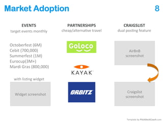 Market Adoption 8
Template by PitchDeckCoach.com
EVENTS
target events monthly
PARTNERSHIPS
cheap/alternative travel
CRAIGSLIST
dual posting feature
Octoberfest (6M)
Cebit (700,000)
Summerfest (1M)
Eurocup(3M+)
Mardi Gras (800,000)
with listing widget
Widget screenshot
AirBnB
screenshot
Craigslist
screenshot
 
