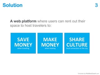 Solution 3
A web platform where users can rent out their
space to host travelers to:
SAVE
MONEYwhen traveling
MAKE
MONEYwhen hosting
SHARE
CULTURElocal connection to the city
Template by PitchDeckCoach.com
 